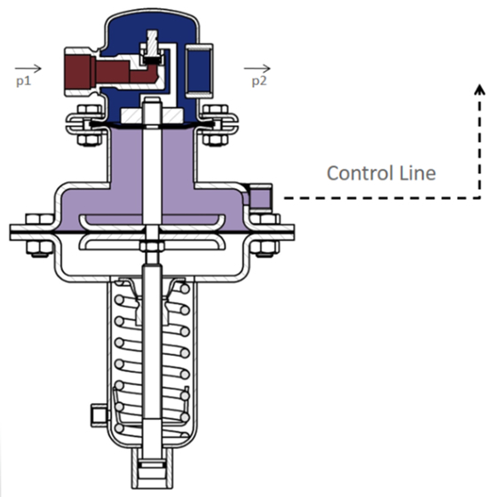 What Is An Pressure Regulating Valve at Teresa Conley blog