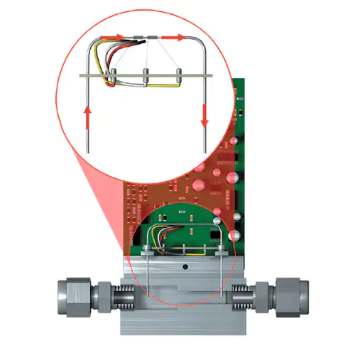 Thermal Mass Flow Meter Operating Principle